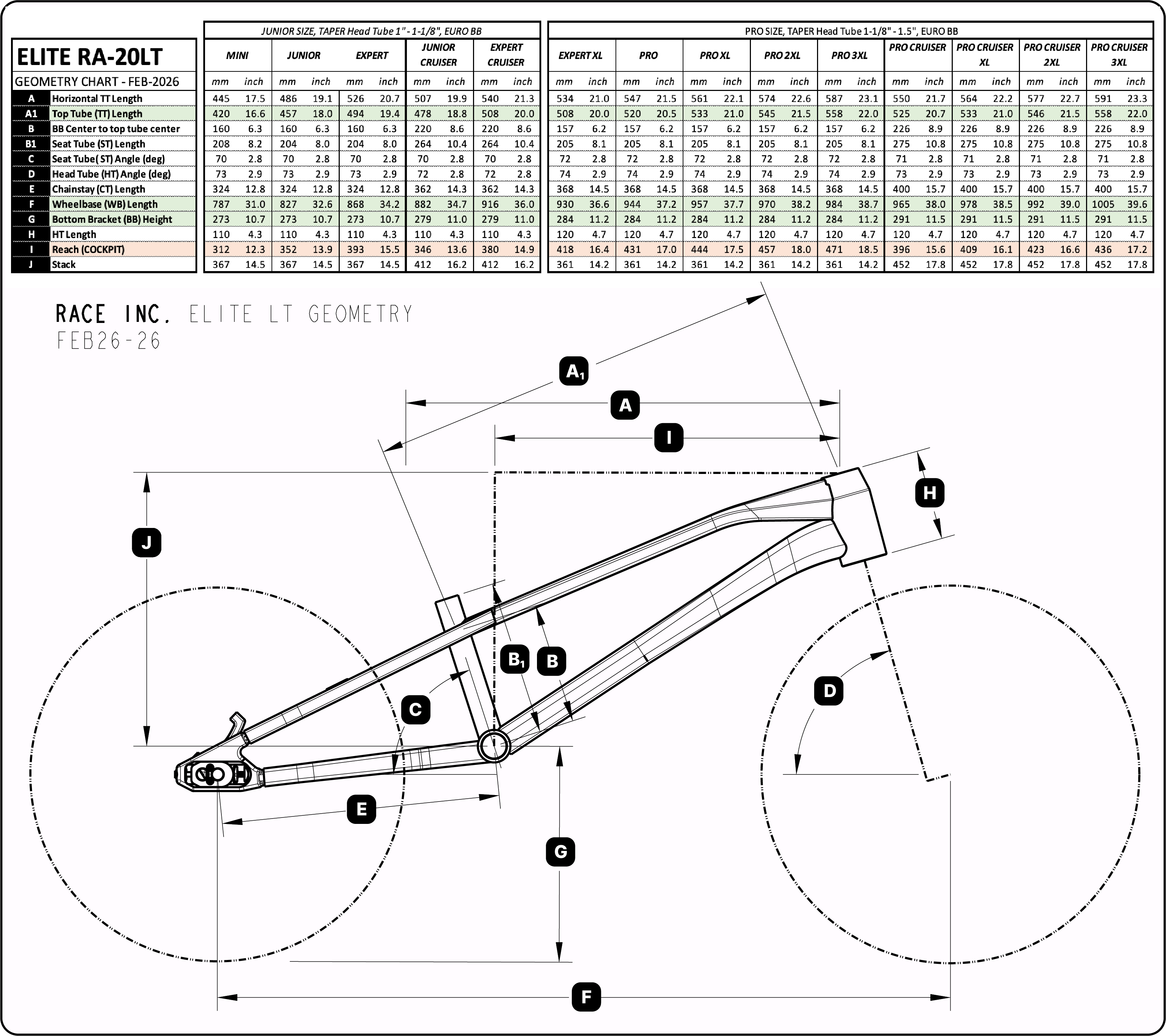 Race Inc Elite RA-20LT Frame
